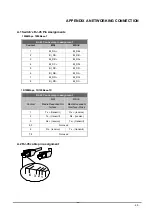 Preview for 55 page of Planet FSD-624SF User Manual