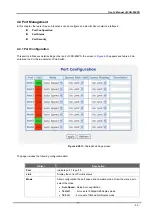 Предварительный просмотр 30 страницы Planet FSD-804PS User Manual