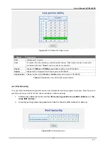 Предварительный просмотр 32 страницы Planet FSD-804PS User Manual