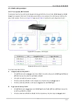 Предварительный просмотр 43 страницы Planet FSD-804PS User Manual