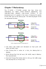 Preview for 17 page of Planet FT-1105A User Manual