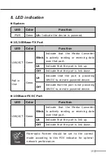 Preview for 16 page of Planet FTP-80X Series User Manual