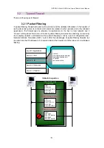 Preview for 17 page of Planet G.SHDSL.bis Bridge Router GRT-504 User Manual