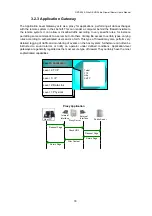 Preview for 19 page of Planet G.SHDSL.bis Bridge Router GRT-504 User Manual