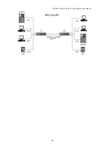 Preview for 24 page of Planet G.SHDSL.bis Bridge Router GRT-504 User Manual