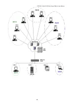 Preview for 25 page of Planet G.SHDSL.bis Bridge Router GRT-504 User Manual