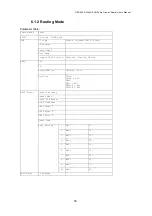 Preview for 36 page of Planet G.SHDSL.bis Bridge Router GRT-504 User Manual