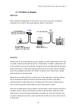 Preview for 45 page of Planet G.SHDSL.bis Bridge Router GRT-504 User Manual