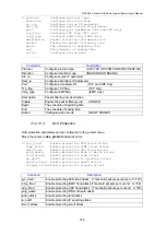 Preview for 147 page of Planet G.SHDSL.bis Bridge Router GRT-504 User Manual