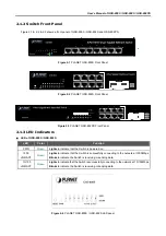 Preview for 10 page of Planet GDS-800S User Manual