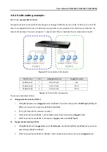 Preview for 32 page of Planet GDS-800S User Manual