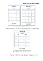 Preview for 34 page of Planet GDS-800S User Manual