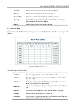 Preview for 44 page of Planet GDS-800S User Manual