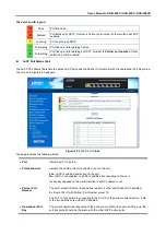 Preview for 50 page of Planet GDS-800S User Manual