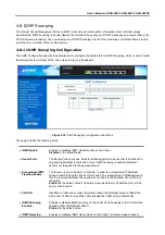 Preview for 51 page of Planet GDS-800S User Manual