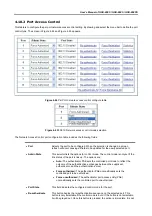 Preview for 62 page of Planet GDS-800S User Manual