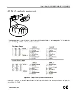 Preview for 87 page of Planet GDS-800S User Manual