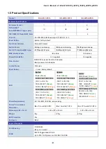 Preview for 20 page of Planet GS-4210-16P2S User Manual