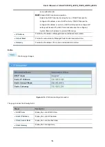 Preview for 56 page of Planet GS-4210-16P2S User Manual