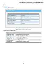 Preview for 58 page of Planet GS-4210-16P2S User Manual