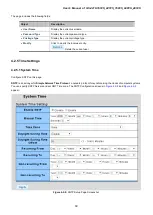 Preview for 60 page of Planet GS-4210-16P2S User Manual