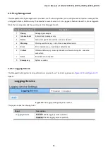 Preview for 64 page of Planet GS-4210-16P2S User Manual