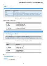 Preview for 70 page of Planet GS-4210-16P2S User Manual