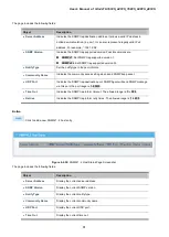 Preview for 81 page of Planet GS-4210-16P2S User Manual