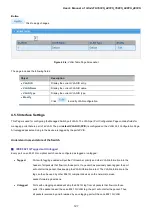 Preview for 127 page of Planet GS-4210-16P2S User Manual