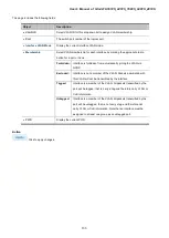 Preview for 133 page of Planet GS-4210-16P2S User Manual