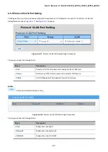 Preview for 137 page of Planet GS-4210-16P2S User Manual