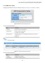 Preview for 182 page of Planet GS-4210-16P2S User Manual