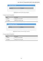 Preview for 187 page of Planet GS-4210-16P2S User Manual