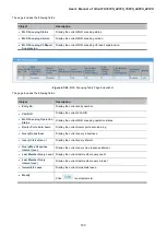 Preview for 193 page of Planet GS-4210-16P2S User Manual