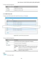 Preview for 198 page of Planet GS-4210-16P2S User Manual