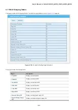 Preview for 199 page of Planet GS-4210-16P2S User Manual