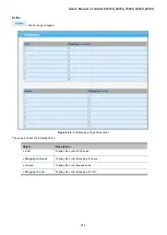 Preview for 214 page of Planet GS-4210-16P2S User Manual