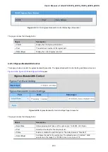 Preview for 233 page of Planet GS-4210-16P2S User Manual