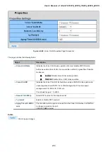 Preview for 238 page of Planet GS-4210-16P2S User Manual