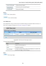 Preview for 265 page of Planet GS-4210-16P2S User Manual