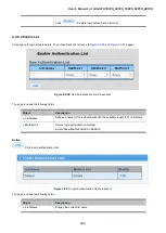 Preview for 292 page of Planet GS-4210-16P2S User Manual