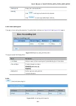 Preview for 293 page of Planet GS-4210-16P2S User Manual