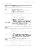 Preview for 320 page of Planet GS-4210-16P2S User Manual