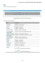 Preview for 323 page of Planet GS-4210-16P2S User Manual