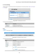 Preview for 324 page of Planet GS-4210-16P2S User Manual