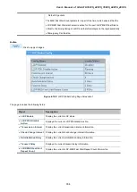 Preview for 334 page of Planet GS-4210-16P2S User Manual