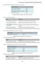 Preview for 343 page of Planet GS-4210-16P2S User Manual