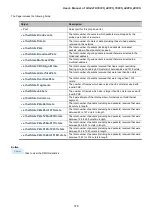 Preview for 376 page of Planet GS-4210-16P2S User Manual