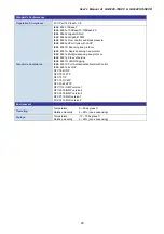 Предварительный просмотр 20 страницы Planet GS-5220-16S8C User Manual