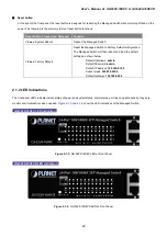 Предварительный просмотр 22 страницы Planet GS-5220-16S8C User Manual